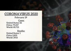 The Michigan Star Adds New Daily Feature: Coronavirus Updates