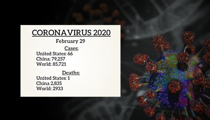 The Michigan Star Adds New Daily Feature: Coronavirus Updates