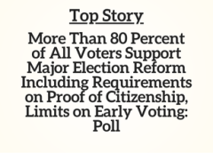 More than 80 Percent of All Voters Support Major Election Reform Including Requirements on Proof of Citizenship, Limits on Early Voting: Poll